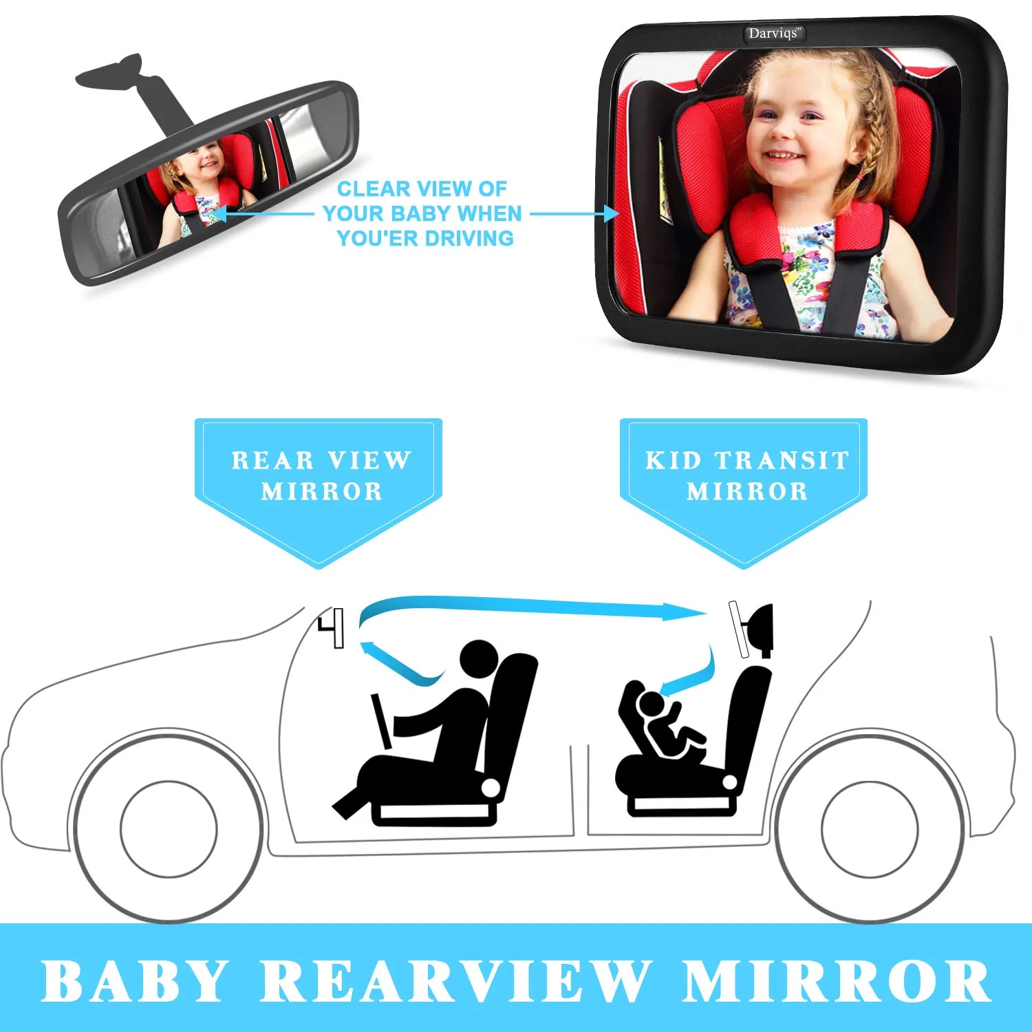 Car Seat Mirror - Image 2
