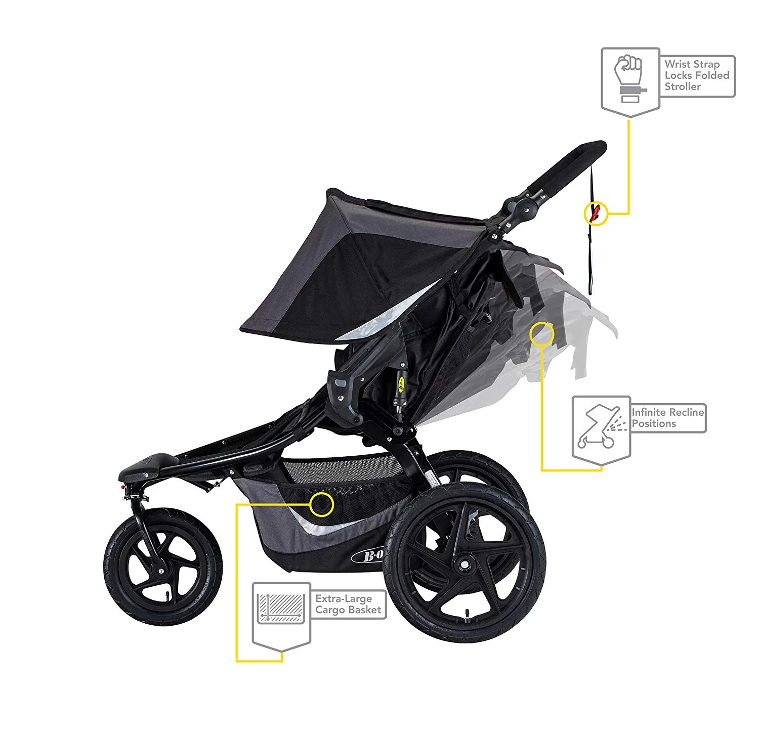 Double BOB Jogging Stroller - Image 3